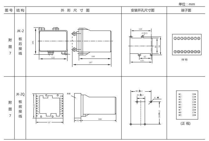 JPB-B數(shù)字式頻率繼電器外形及開孔尺寸