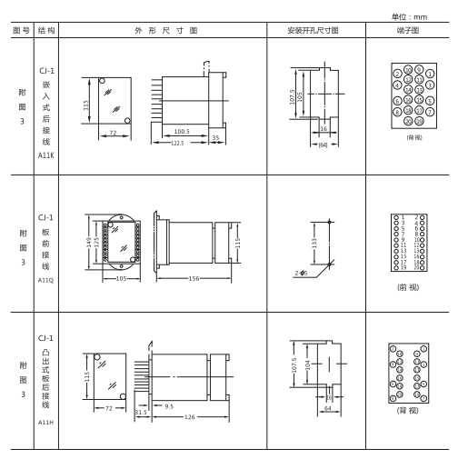 DT-1/130同步檢查繼電器外形及開孔尺寸