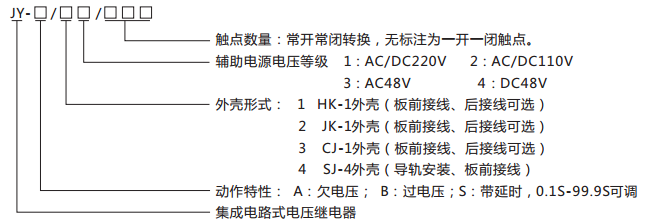 JY-A/1集成電路電壓繼電器型號(hào)命名及含義